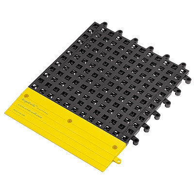 ErgoDeck original perforé no. 560 ou plein no 562