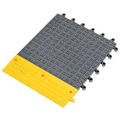 ErgoDeck original perforé no. 560 ou plein no 562