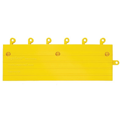 ErgoDeck original perforé no. 560 ou plein no 562
