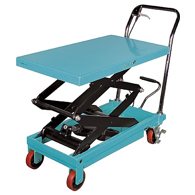 Tables élévatrices hydrauliques à ciseaux - Kleton